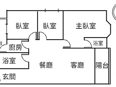 社區圖片