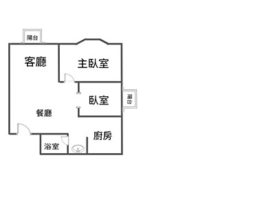 社區圖片