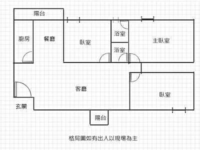 社區圖片