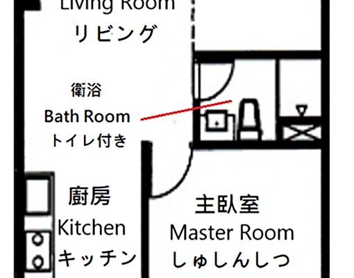 🌈近美麗島MRT美麗城安2房車位-權威 - Image 3