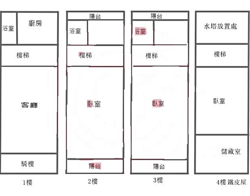 中正路20巷透天出租尋優質租客全區最便宜 - Image 14