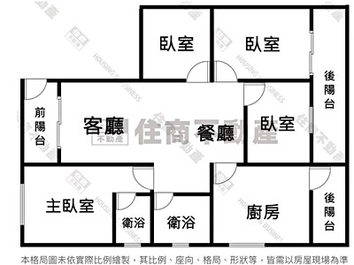 社區圖片