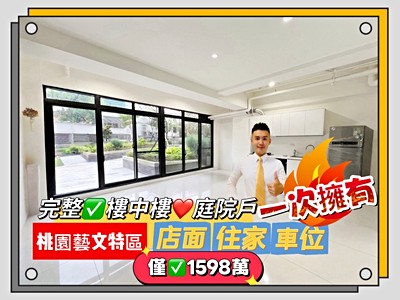 社區圖片