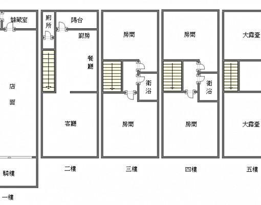 店住合一/可申請營登/可租補/安中路聚市賺錢金店面 - Image 14