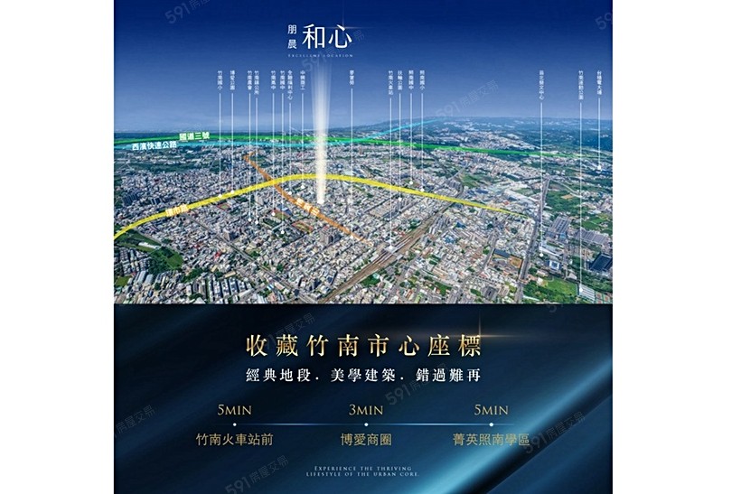 591資訊