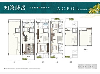社區格局圖