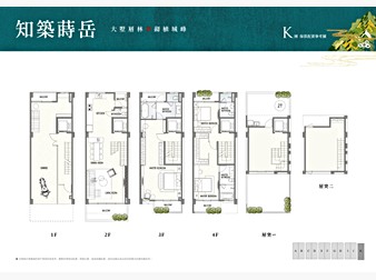 社區格局圖