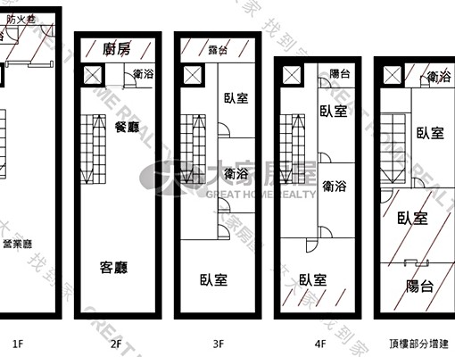 東區崇德透天電梯店住~ - Image 14