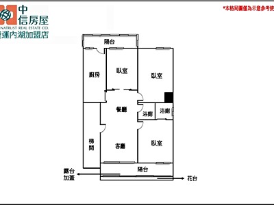 社區圖片