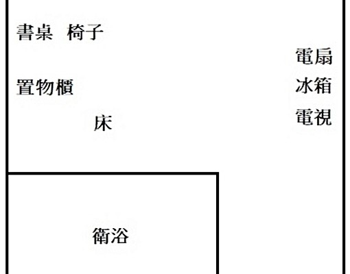 港醫分租套房大透天(租3樓前套房) - Image 11