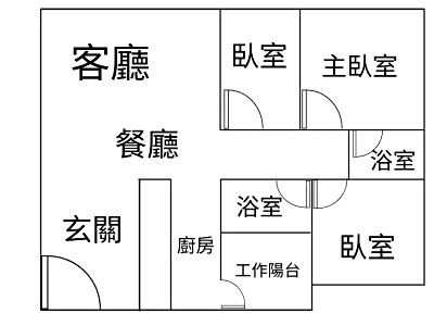 社區圖片