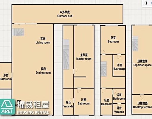 🍹台積電專區|渡假風透天別墅-權威 - Image 14