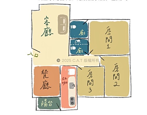 全新整理。北醫。信義商圈。空屋。需公證(仲介、包租勿擾) - Image 1