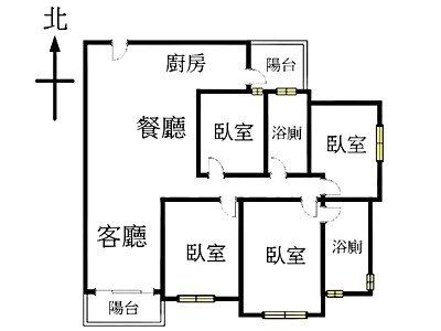 社區圖片