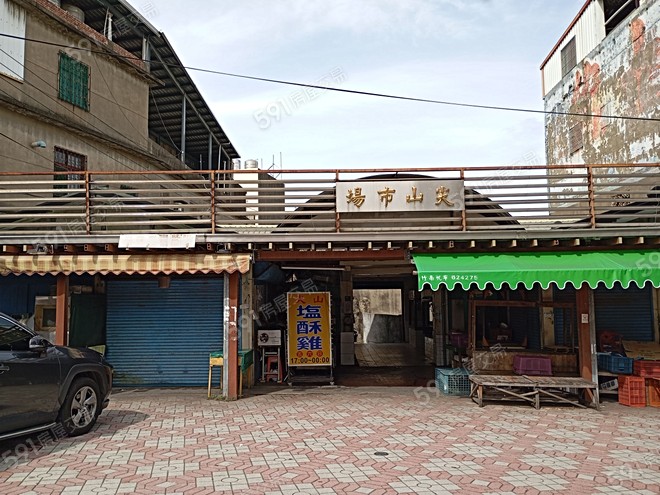 環境圖