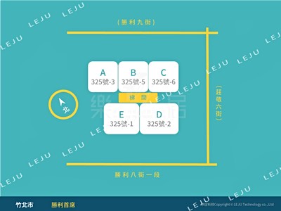 社區圖片