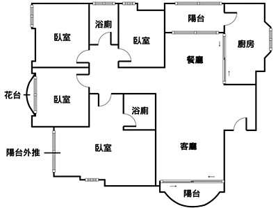 社區圖片