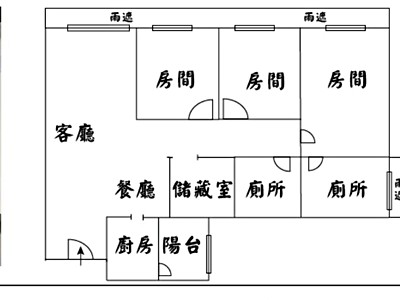 社區圖片