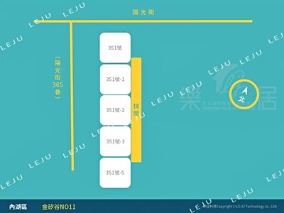 社區圖片