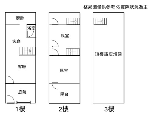 左營世運美透天#莒光商圈#全新裝潢可直接入住 - Image 13