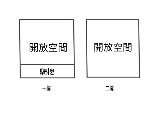 民族路橋附近透天出租1 - Image 13