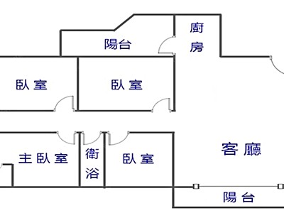 社區圖片