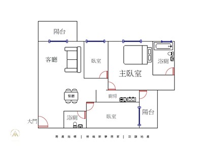 社區圖片
