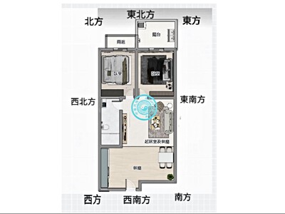社區圖片