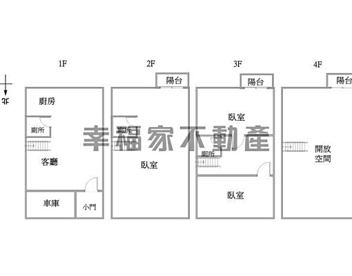 《安平區》💎（租）五期可寵祭祀租補入籍美透天💎 - Image 14