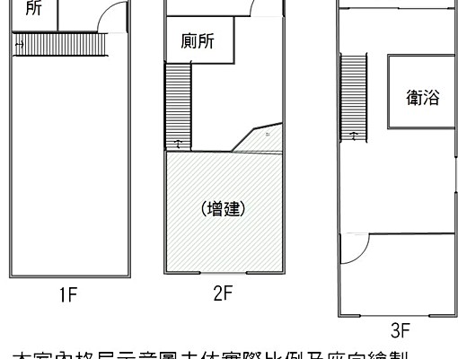 中央公園、新崛江商圈(租)精品店面住宅+雙平車*京城豪宅 - Image 13