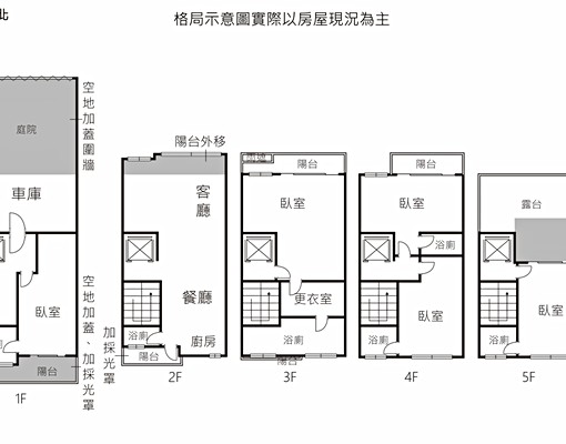 🌿東區｜近崇學國小｜大面寬可停三車｜電梯透天 - Image 15