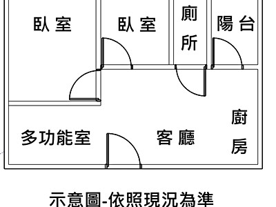 社區圖片