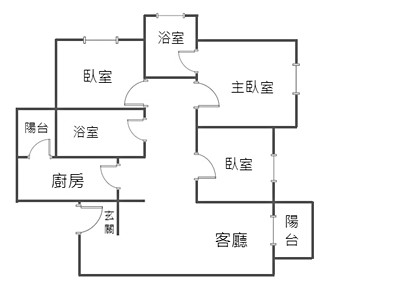 社區圖片