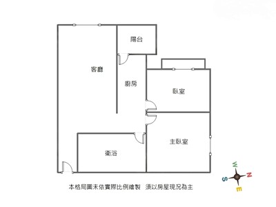 社區圖片