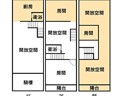 =租=安和商圈.和順國中小.低總價傳統格局透天 - 591租屋網 - Image 15