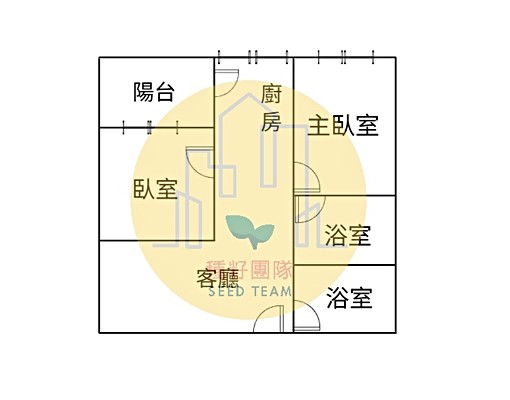 🌱十期住宅生活圈｜含車管2+1房2衛平車 - 591租屋網 - Image 14