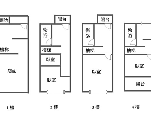 路竹學區旁店住-蓉蓉推薦 - 591租屋網 - Image 14
