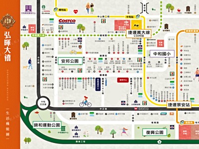 社區圖片