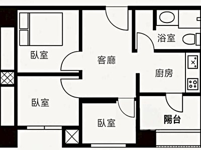 社區圖片