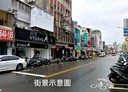 士林區-文林路店面,58.4坪