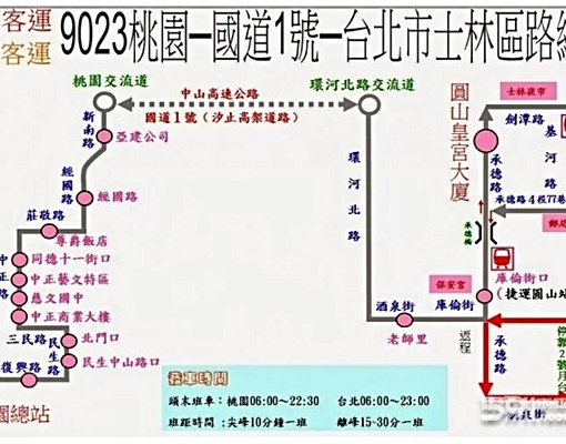 🍎藝文特區-羅丹映象3+1房車-歡迎賞屋誠可談 - 591租屋網 - Image 14