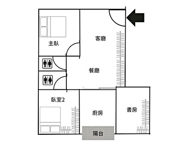 社區圖片