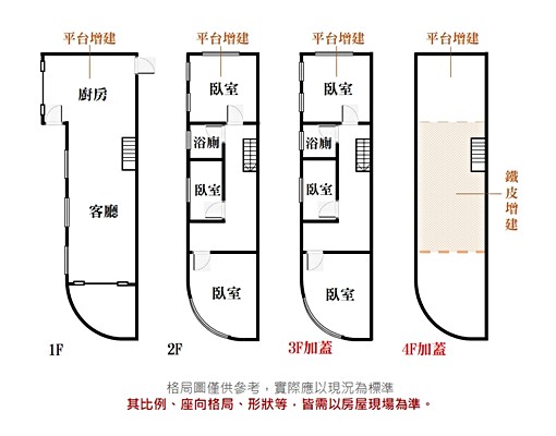 安泰邊間透天厝使用空間約50坪 - 591租屋網 - Image 14