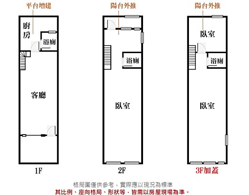 安泰透天厝使用空間約45坪 - 591租屋網 - Image 12