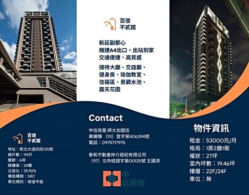 新莊副都心｜捷運站旁高樓景觀 - 591租屋網 - Image 1