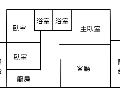 (租)大寮仁德地政·明亮三房大樓 - Image 12