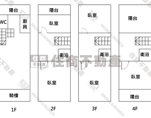 佳里全新透天店住(租) - Image 14