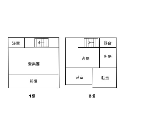 (租)亞灣民權林陰大道黃金1+2樓6米寬店面 - Image 13