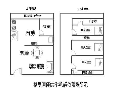 圓ㄚ💯楠梓台積電一分鐘⭐全棟翻新透天3房⭐附家具 - Image 10