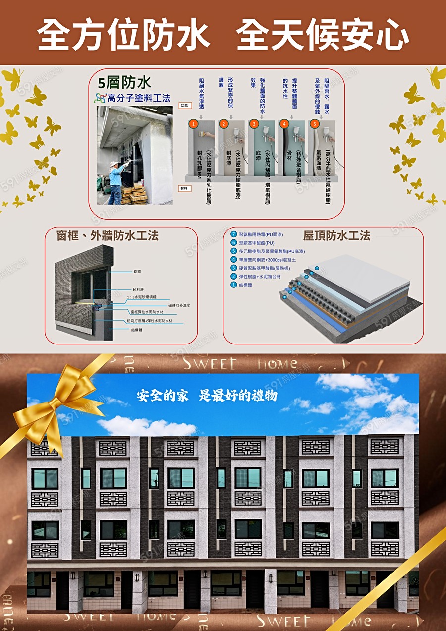 潤薪大城2宣傳圖